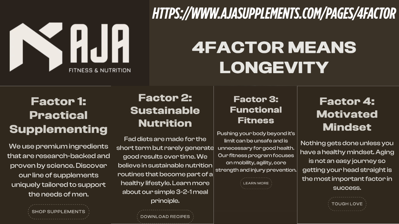 Functional Nutrition Resources