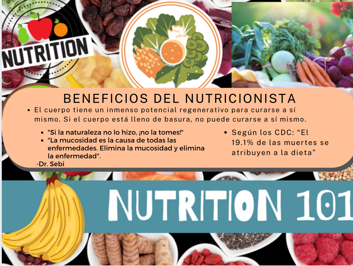 Functional Nutrition Resources
