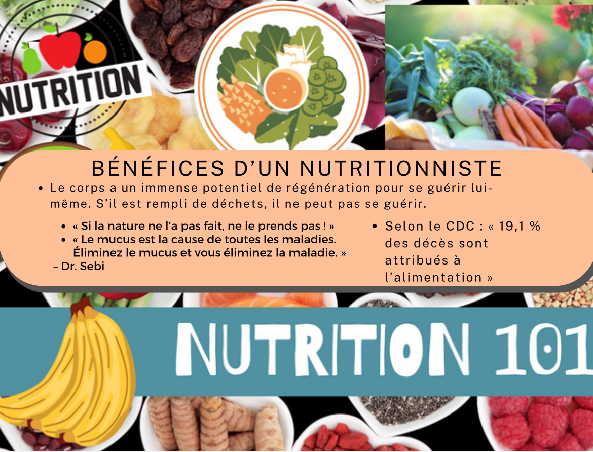 Functional Nutrition Resources