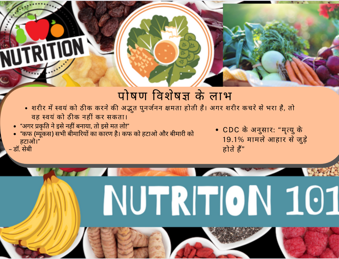Functional Nutrition Resources