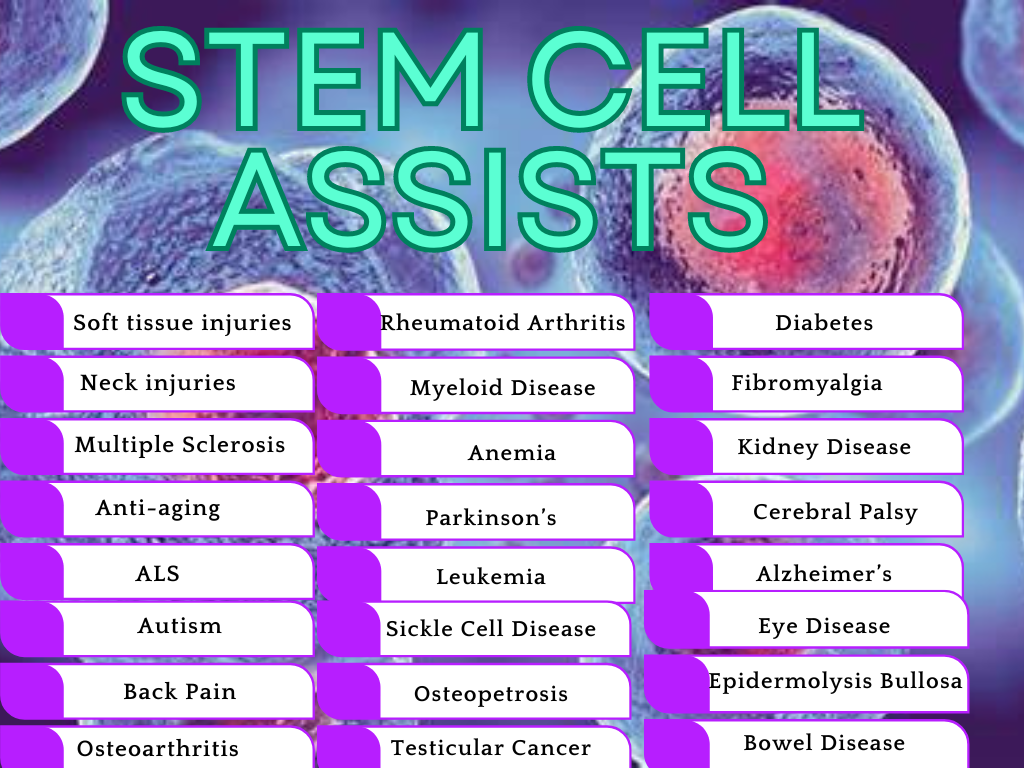 Stem cell benefits